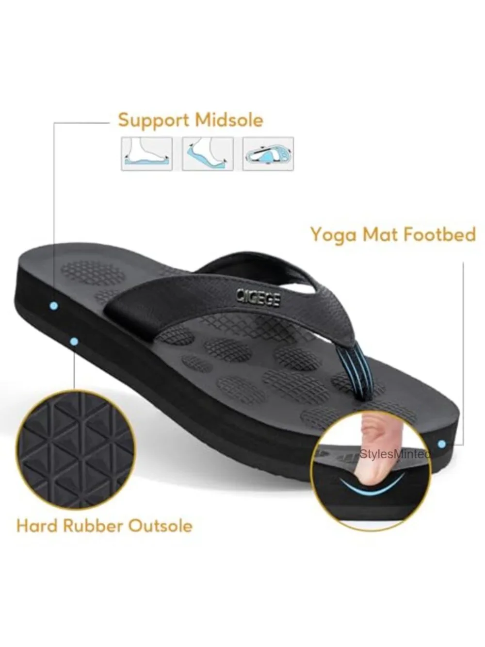 Women's Leather Yoga Mat Flip Flops Non-Slip Arch Support Sandals